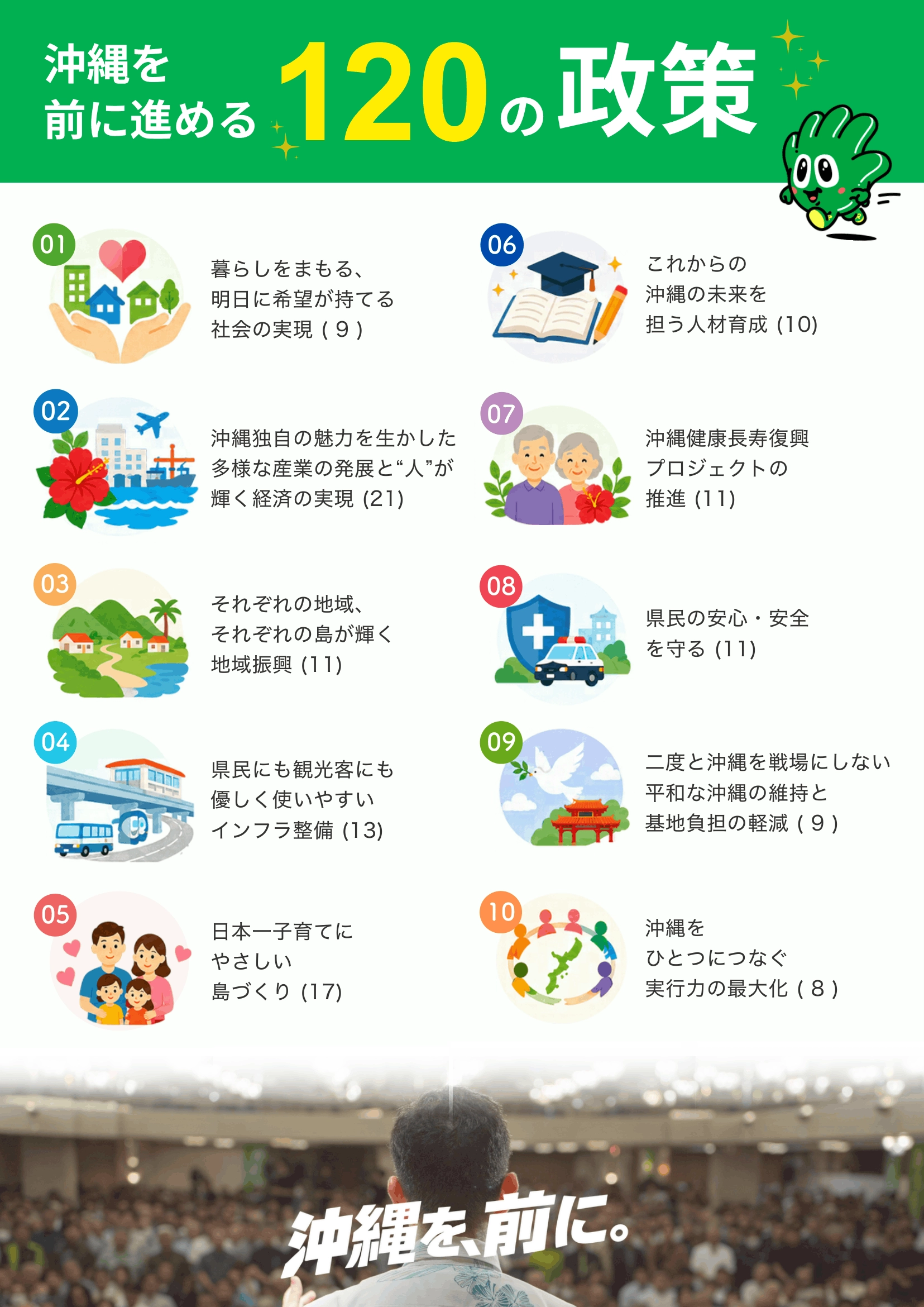 沖縄を前に進める120の政策