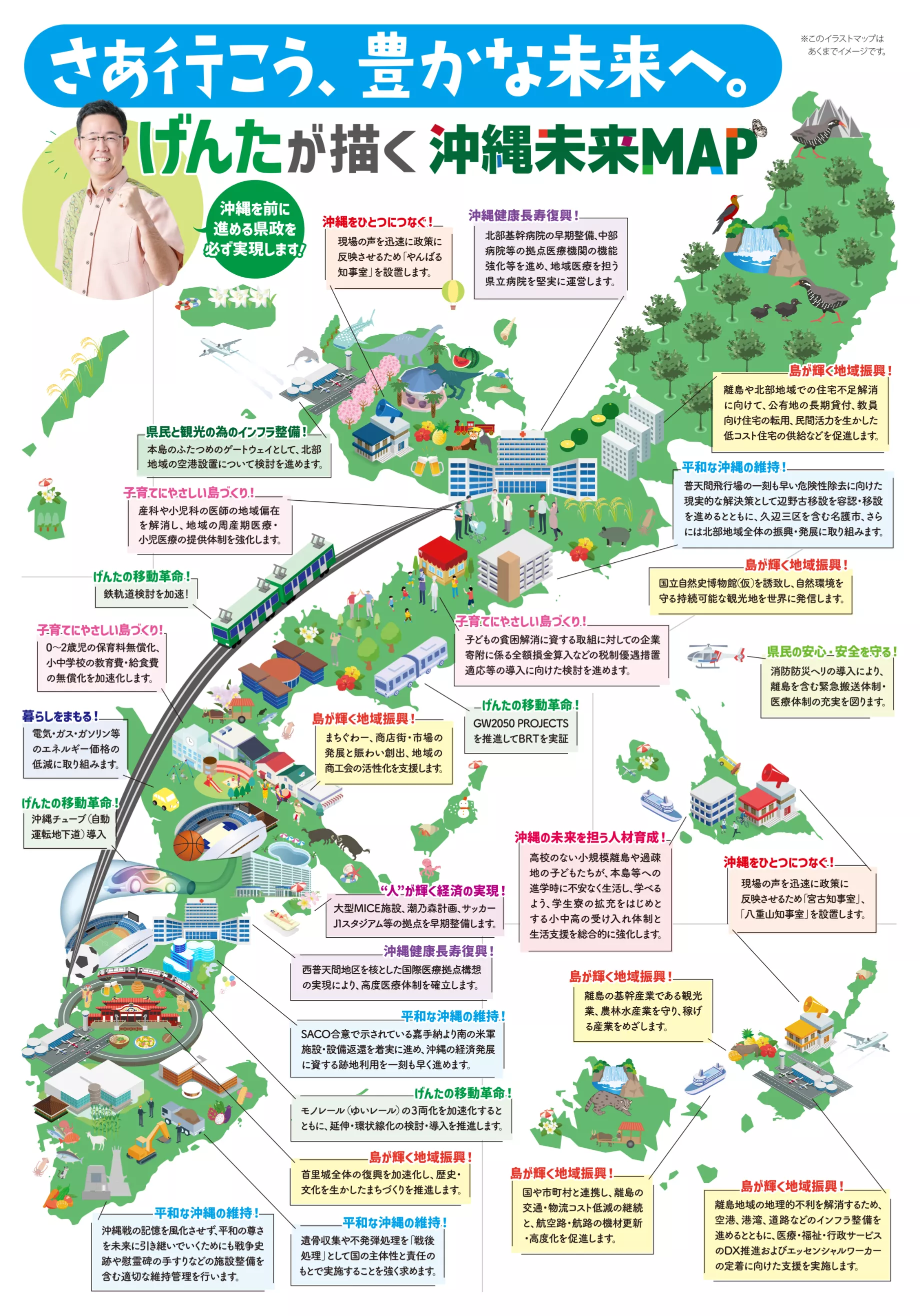 げんたが描く沖縄未来MAP